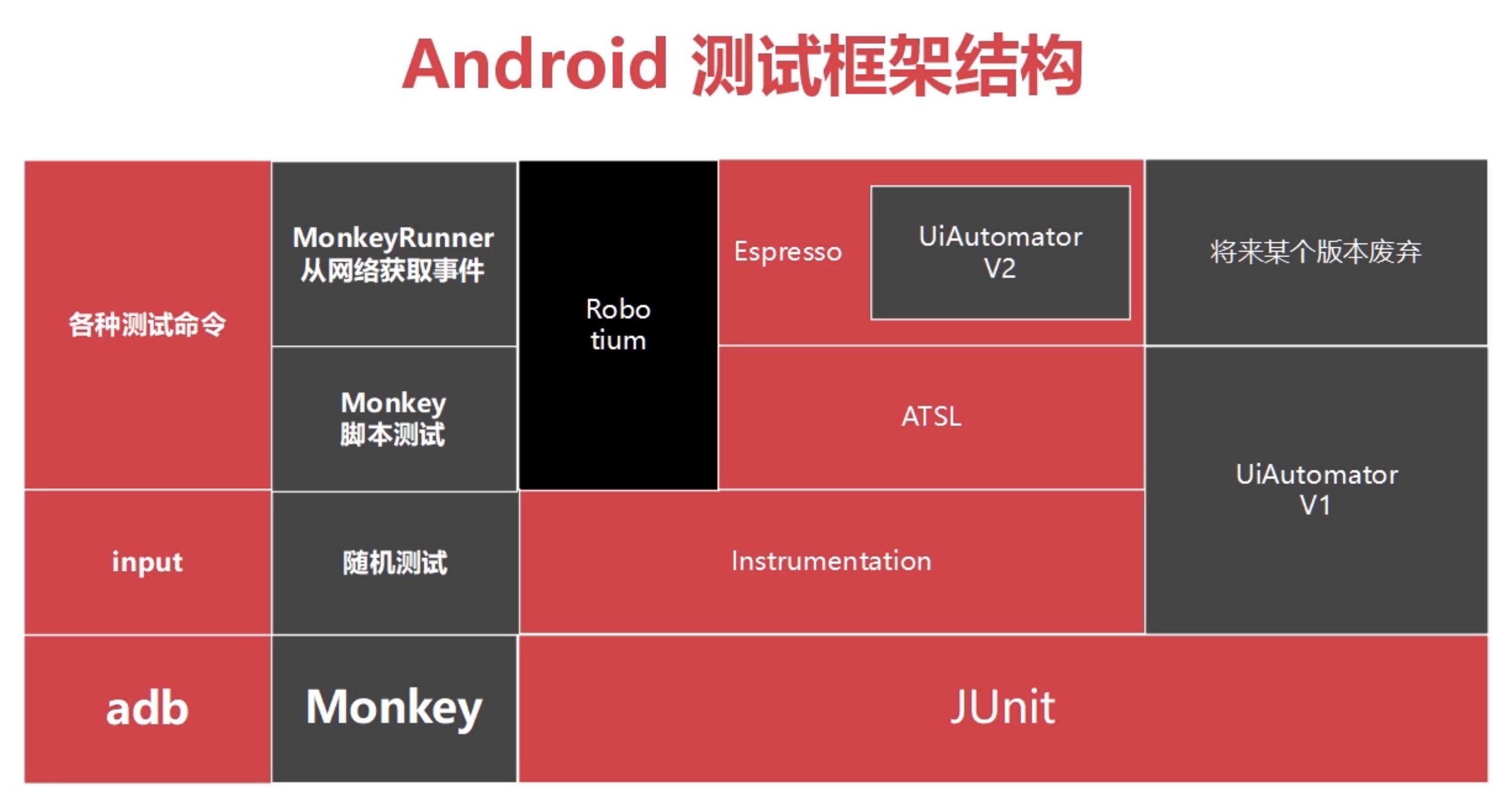 图片名称